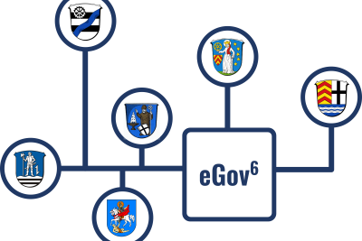 IKZ-Projekt &quot;eGov6 u. Ehrenamtscloud&quot;