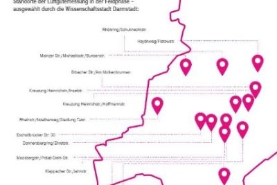 Standorte der Luftgütemessung