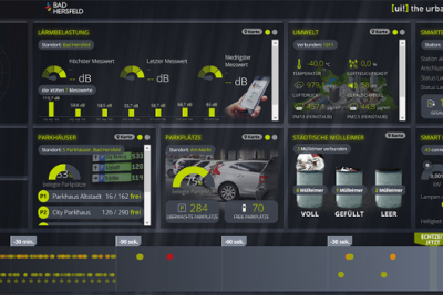 Screenshot vom Smart City Cockpit Bad Hersfeld