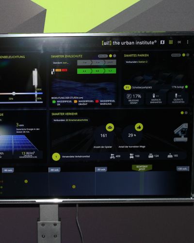 Dashboard Smart Region Hub Bad Hersfeld