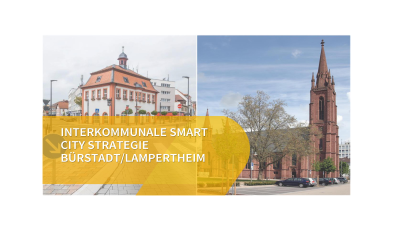 Abbildung interkommunale Smart-City-Strategie