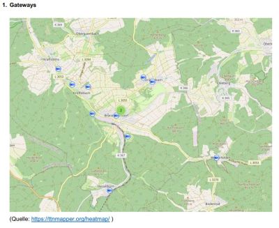 Aufbau eines LoRaWAN-Funknetzes