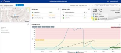 Smart Village Liederbach - Smarte Bewässerung