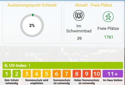 LoRaWan und Sensorik im Stadtgebiet