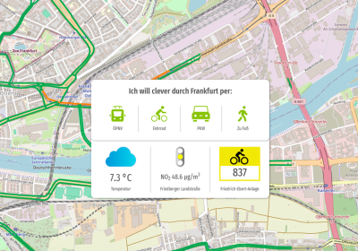 Mainziel 2.0 Detailansicht