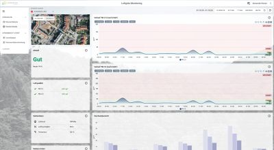 Smart Village Liederbach - Umweltmonitoring