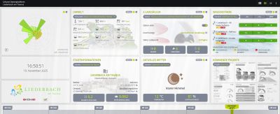 Smart Village Liederbach - Urbane Datenplattform