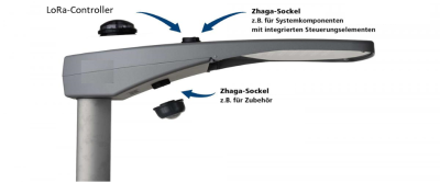 Digitalisierter Intelligenter Straßenbeleuchter