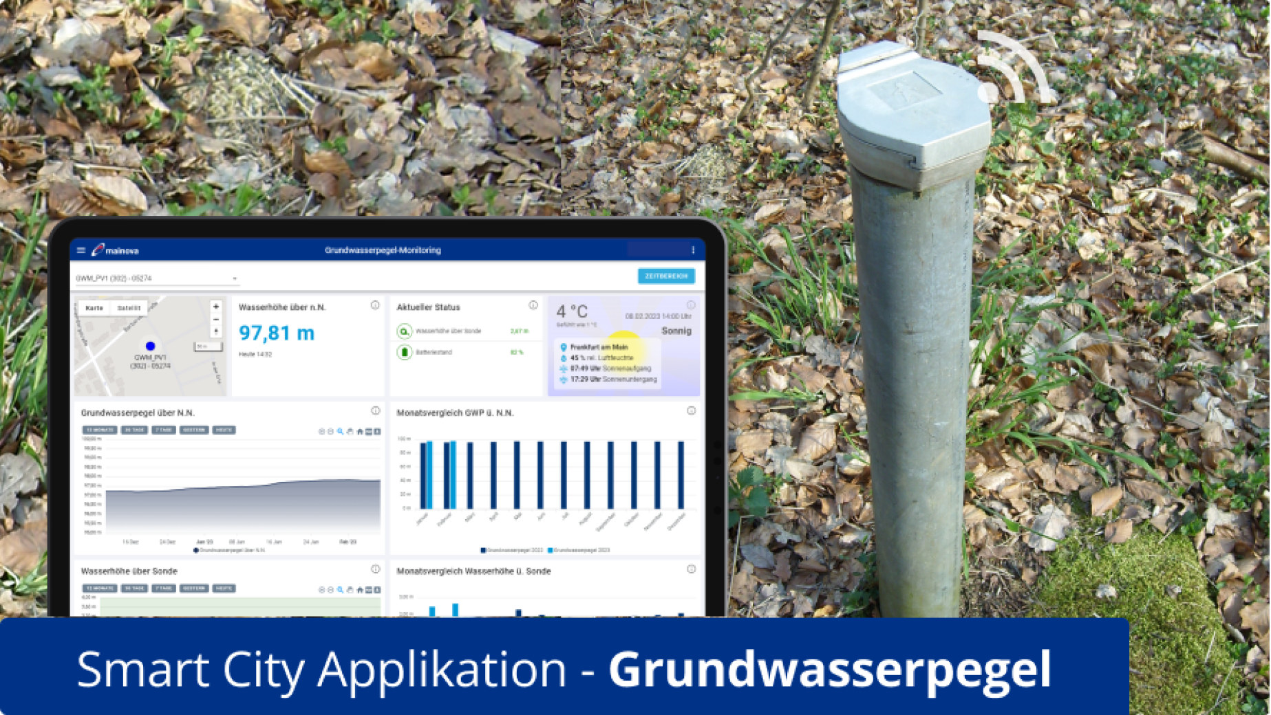 Grundwasserpegel Monitoring