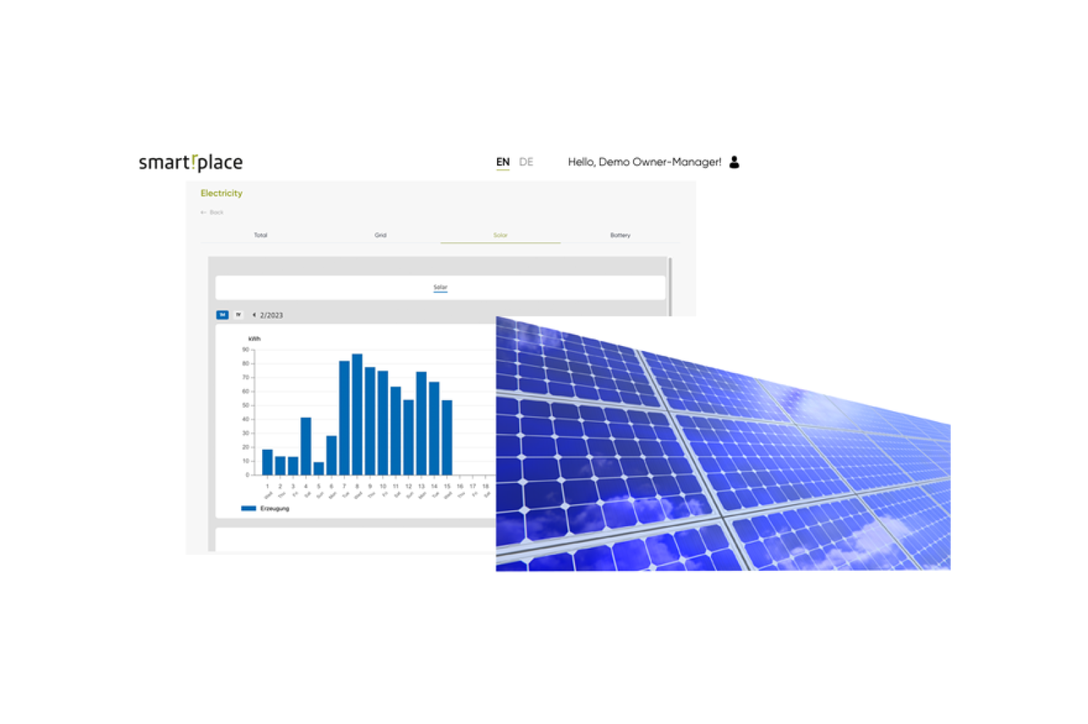 SmartrSolar®